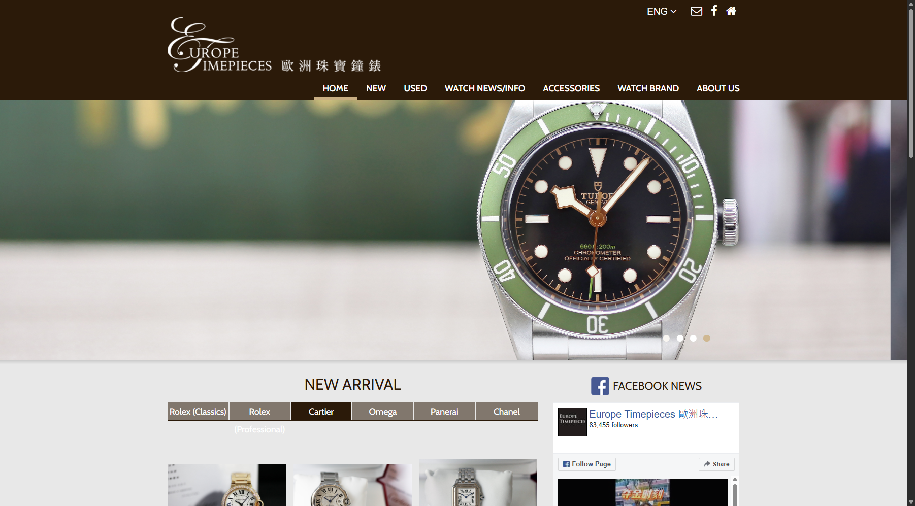 Europe Timepieces