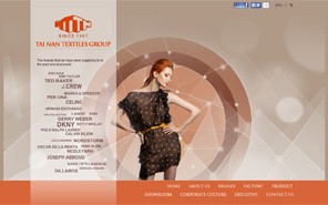 Tai Nan Textiles Group