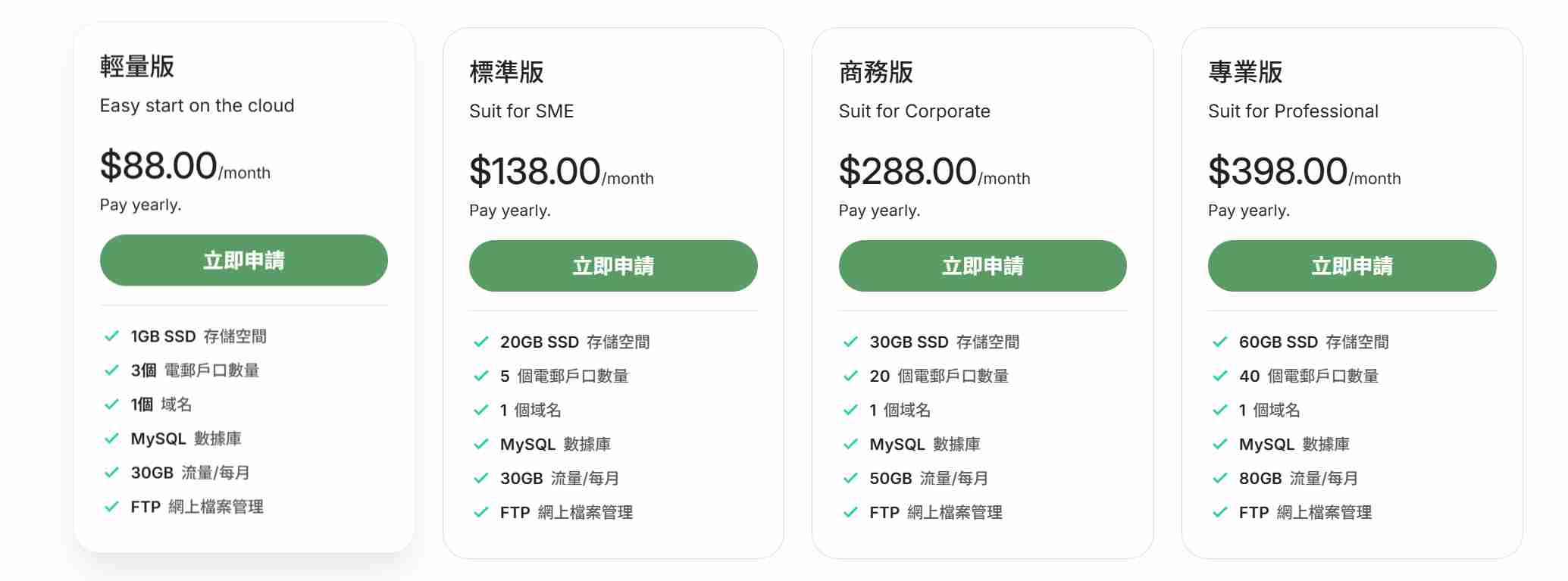 網頁寄存服務收費