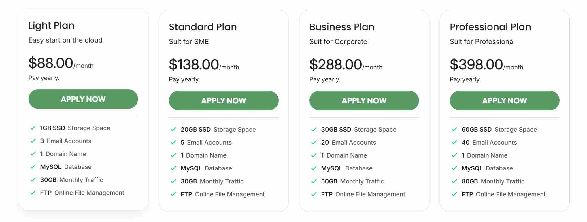 Web Hosting Service Pricing